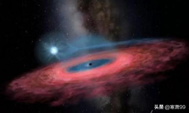 宇宙中有很多个黑洞吗？黑洞真的吞了星体，还是重塑了星体？859 / 作者:xiexueqiao / 帖子ID:59413