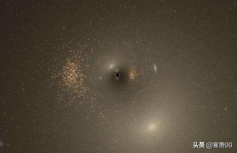 宇宙中有很多个黑洞吗？黑洞真的吞了星体，还是重塑了星体？957 / 作者:xiexueqiao / 帖子ID:59413