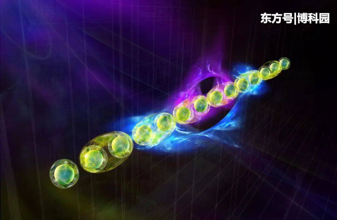 物理学家发明新方法，可以识别和表征：各种拓扑不变量的量子态！152 / 作者:掌舵的鱼1987 / 帖子ID:59416