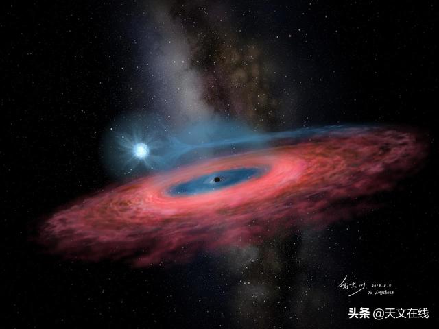 超大质量黑洞为何变得如此巨大？科学家们尚不得而知683 / 作者:kevinbe888 / 帖子ID:59426
