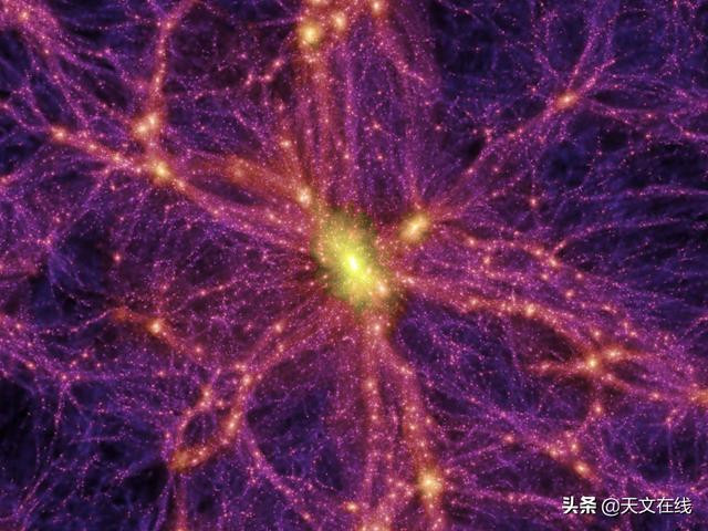 天文科普：2分钟，带你快速了解什么是暗物质和暗能量？597 / 作者:目师 / 帖子ID:59651