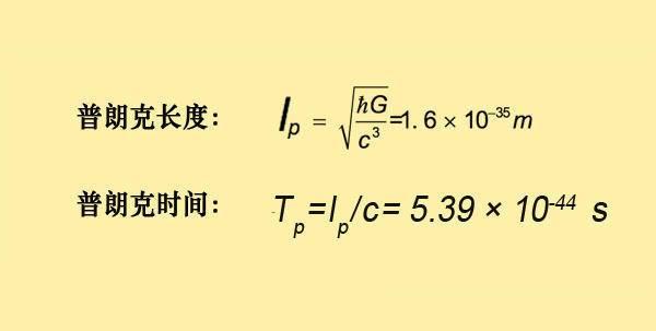 宇宙最低的温度为什么是-273.15℃？宇宙中存在温度上限吗？409 / 作者:jhg001002 / 帖子ID:59656
