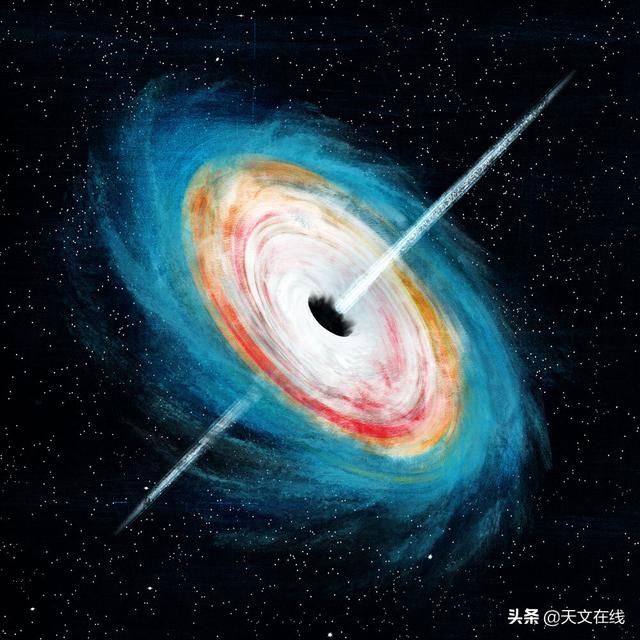在宇宙中，黑洞的合并是一个偶然事件？还是必然的结果668 / 作者:王胜军 / 帖子ID:59678