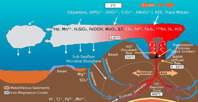 科学家说太阳系内可能存在外星人，那它们为什么没和地球联系？805 / 作者:愿为素心人 / 帖子ID:59686