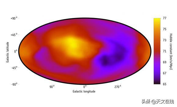 据星系团最新观测，宇宙向四周膨胀速度可能存在差异61 / 作者:57830716 / 帖子ID:59726