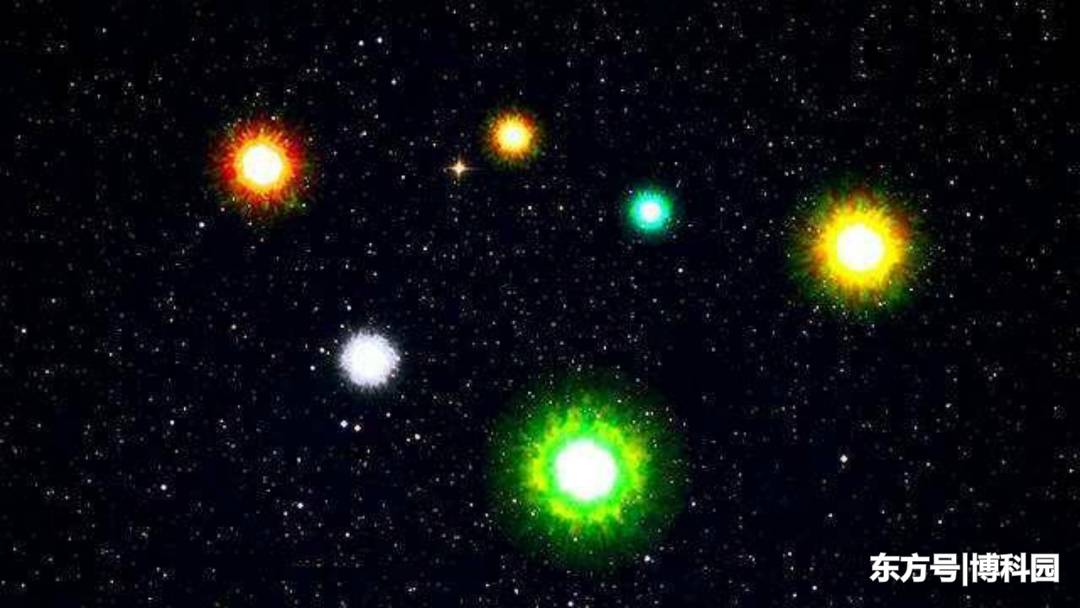 发现这颗恒星，有六颗行星作为伴星！480 / 作者:rickyckk / 帖子ID:59731