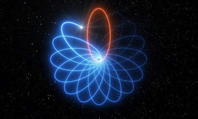 人类首次发现恒星在超大质量黑洞周围“舞动”！这花式走位正如爱因斯坦所料818 / 作者:uqgtvoqjar / 帖子ID:59736