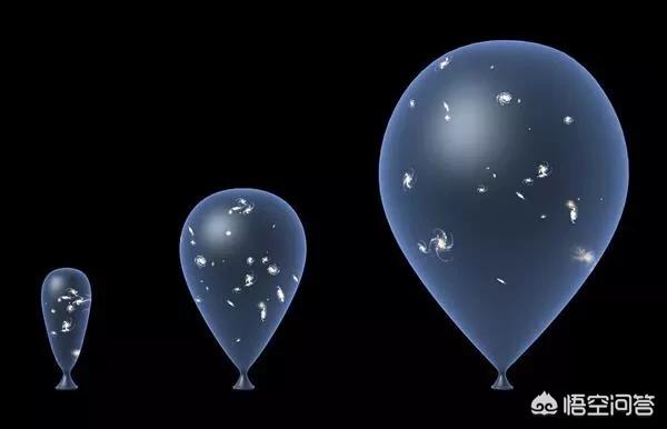 “宇宙”到底是什么，它有多大？787 / 作者:六翼天使494 / 帖子ID:60217