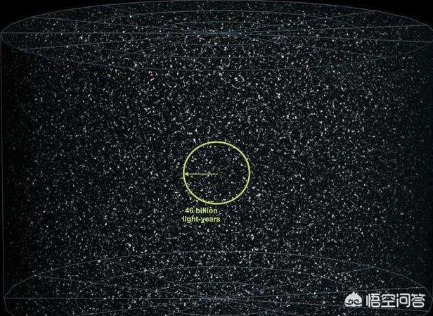 宇宙到底有多大？宇宙的外面又是什么呢？890 / 作者:xwuw13 / 帖子ID:60221