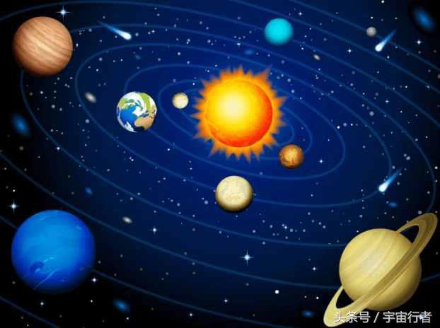 宇宙中是否存在外星人呢？科学家给出答复：不可能670 / 作者:我是的十八簿 / 帖子ID:60229