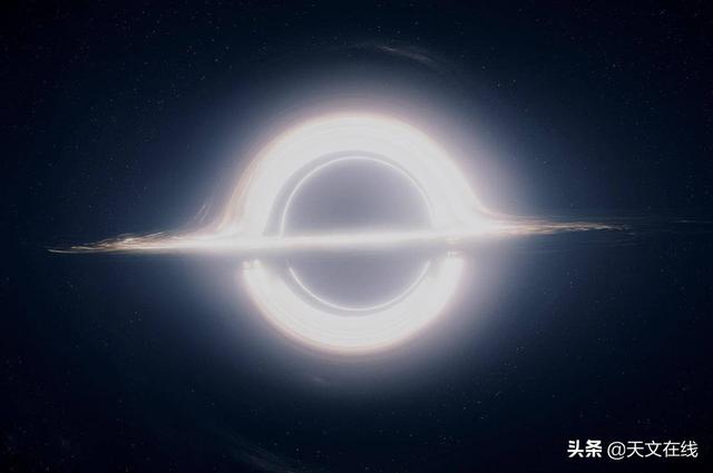 你了解黑洞是什么吗？570 / 作者:sbs / 帖子ID:60236
