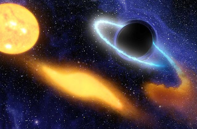 搜寻外星智能计划2.0上线，能否帮助我们在2020年发现外星人？375 / 作者:就放荡不羁就h / 帖子ID:60240
