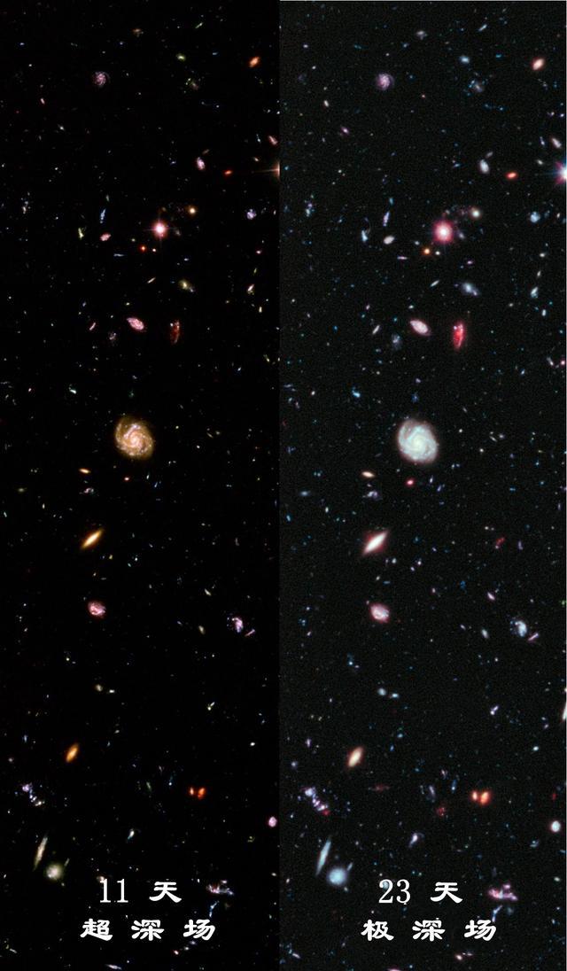 哈勃升空30年︱宇宙中星系数量的下限是多少?249 / 作者:麻辣鸡翅 / 帖子ID:60244