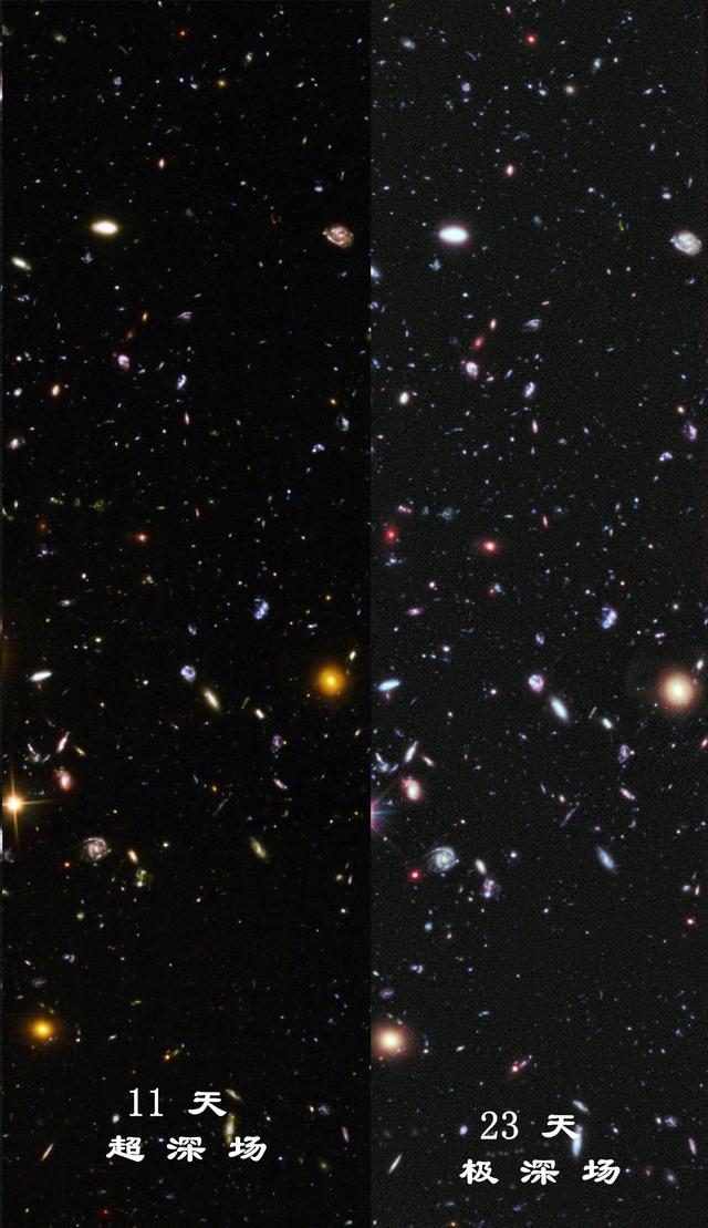 哈勃升空30年︱宇宙中星系数量的下限是多少?548 / 作者:麻辣鸡翅 / 帖子ID:60244