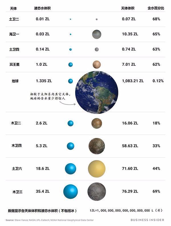 外星人真的会入侵地球吗？以人类的科学水平能抵挡它们吗？632 / 作者:廊桥遗梦504 / 帖子ID:60270