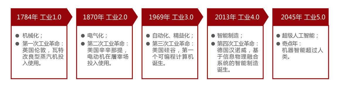 外星人真的会入侵地球吗？以人类的科学水平能抵挡它们吗？489 / 作者:廊桥遗梦504 / 帖子ID:60270