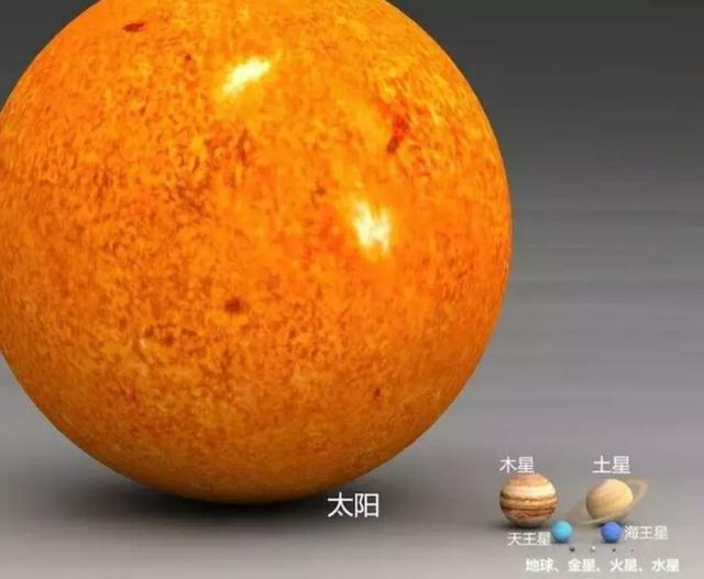 宇宙的大小609 / 作者:czhuosu / 帖子ID:60274