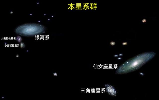 宇宙的大小340 / 作者:czhuosu / 帖子ID:60274