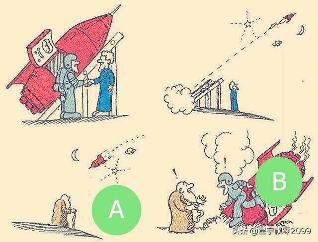 时空旅行真的可以实现？真的可以，广义相对论带你回到过去281 / 作者:booohr / 帖子ID:60280