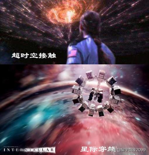时空旅行真的可以实现？真的可以，广义相对论带你回到过去295 / 作者:booohr / 帖子ID:60280