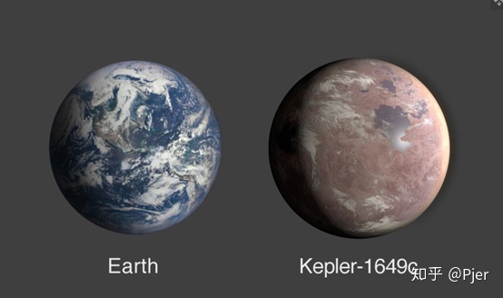 如何看待 NASA 在早期开普勒数据中发现新的地球大小的宜居带中的星球？807 / 作者:麦子971 / 帖子ID:60286