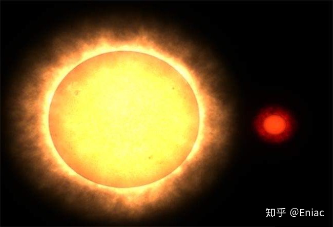 如何看待 NASA 在早期开普勒数据中发现新的地球大小的宜居带中的星球？239 / 作者:XY890 / 帖子ID:60286