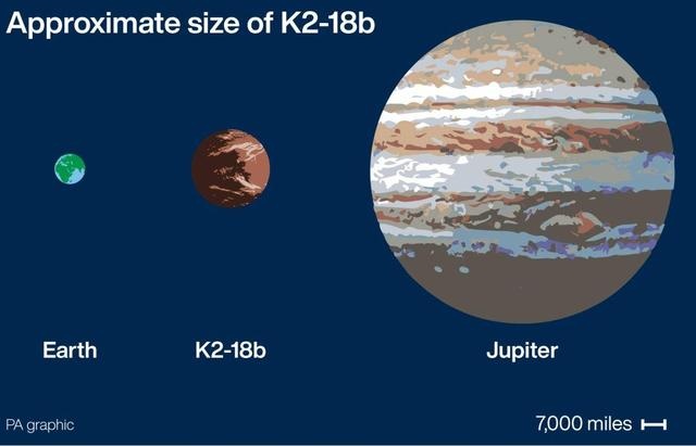 如何看待 NASA 在早期开普勒数据中发现新的地球大小的宜居带中的星球？607 / 作者:白刃玄衣及 / 帖子ID:60286