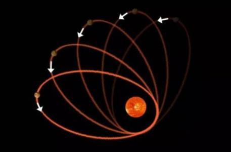 欧科学家发现恒星绕银心黑洞跳“玫瑰花结舞”，再次佐证相对论354 / 作者:rickyckk / 帖子ID:60492