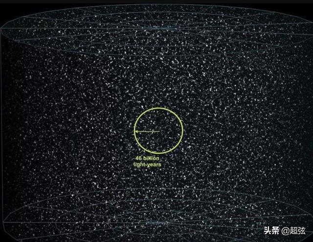 真的有外星人吗？科学家：它们可能普遍存在，只是离我们很远754 / 作者:护身马甲上阵兜 / 帖子ID:60500