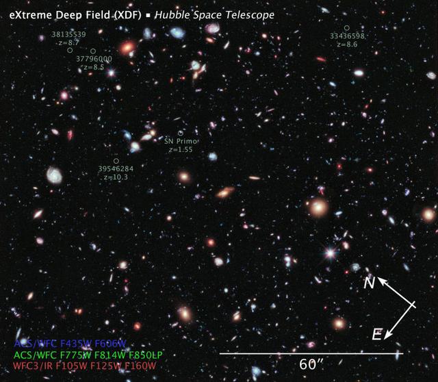 宇宙究竟大到什么程度？这个数据超乎想象257 / 作者:StEwai / 帖子ID:60506