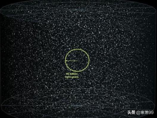 请问，宇宙现在到底有多大？417 / 作者:YYYLLLYYY888 / 帖子ID:60567