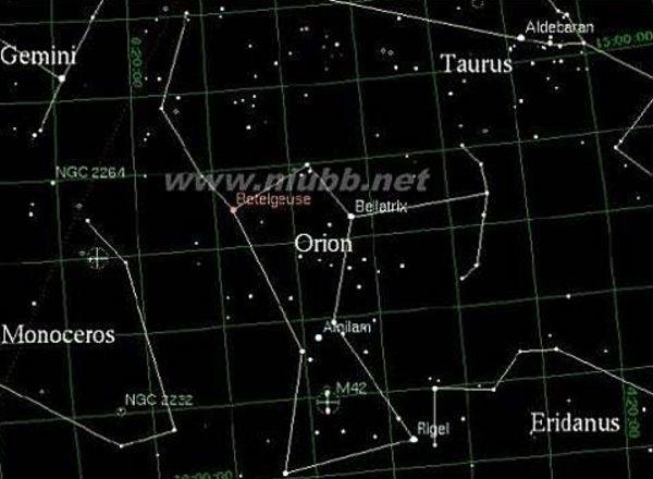 外星人生活在高维度空间？自称与外星人接触者你相信是真的吗？412 / 作者:ctlMtMMm / 帖子ID:60689