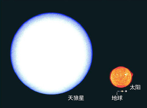 你对于“宇宙是如何诞生的”看法？625 / 作者:ctlMtMMm / 帖子ID:61061