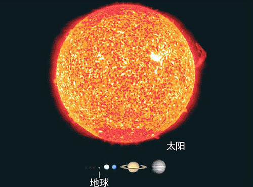你对于“宇宙是如何诞生的”看法？836 / 作者:ctlMtMMm / 帖子ID:61061
