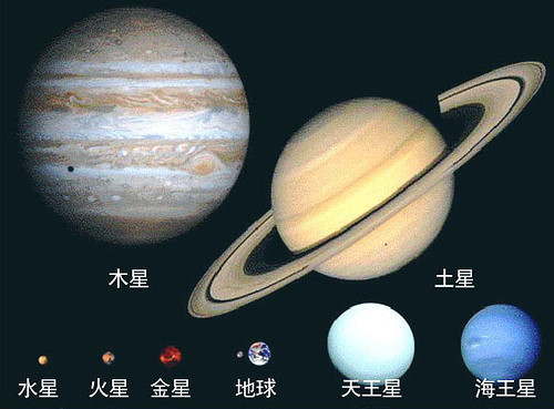 你对于“宇宙是如何诞生的”看法？984 / 作者:ctlMtMMm / 帖子ID:61061