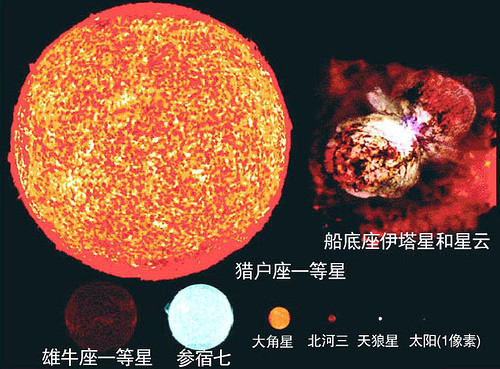 你对于“宇宙是如何诞生的”看法？641 / 作者:ctlMtMMm / 帖子ID:61061