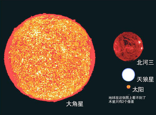 你对于“宇宙是如何诞生的”看法？497 / 作者:ctlMtMMm / 帖子ID:61061
