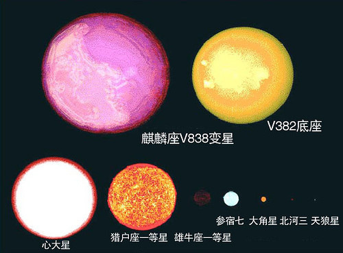 你对于“宇宙是如何诞生的”看法？664 / 作者:ctlMtMMm / 帖子ID:61061