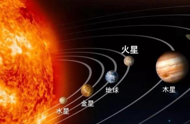 地外生命一定有？诺贝尔奖得主相信有，或并不需要氧气、水等物质73 / 作者:Aim_yuan / 帖子ID:61068