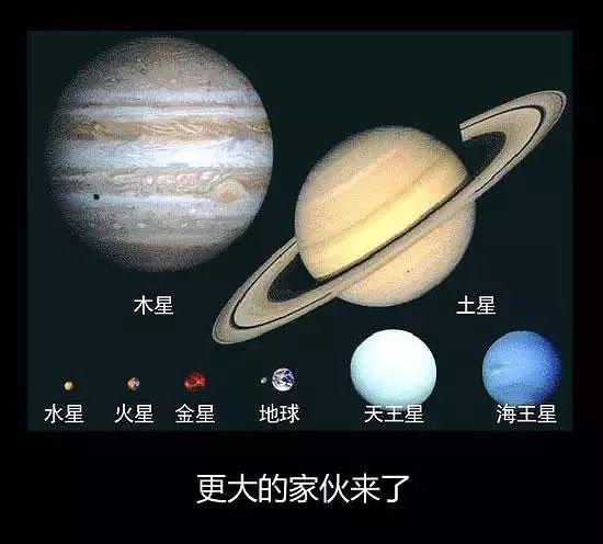 地球有多大? 宇宙究竟有多大？看完惊呆了！934 / 作者:5674152 / 帖子ID:61070