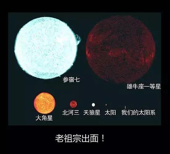 地球有多大? 宇宙究竟有多大？看完惊呆了！157 / 作者:5674152 / 帖子ID:61070