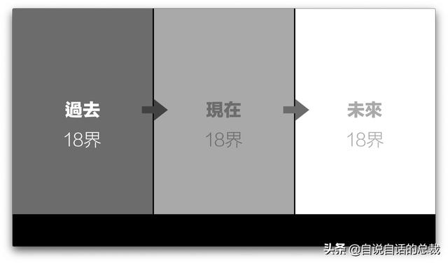 唐朝记载了月球外星人，月球上有两万八千户，月球是谁创造的？799 / 作者:Aim_yuan / 帖子ID:61075