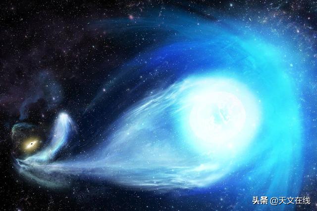 好奇恒星与黑洞的最近距离？一起来剖析最新观测成果，探求极限！0 / 作者:珍爱1103 / 帖子ID:61192