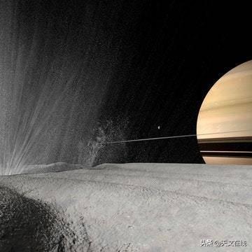 想知道火星上有没有外星人？从分析观测数据开始吧162 / 作者:q30213313 / 帖子ID:61434