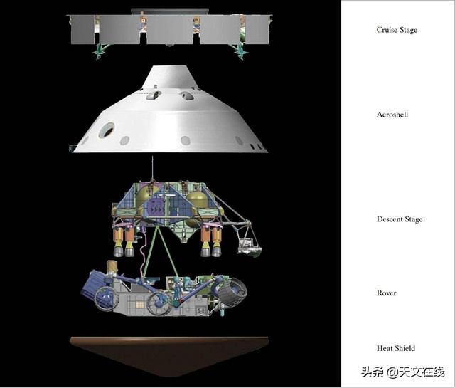 想知道火星上有没有外星人？从分析观测数据开始吧542 / 作者:q30213313 / 帖子ID:61434