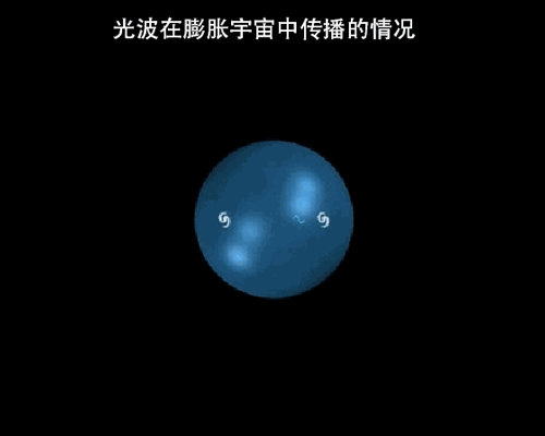 科学家是怎么算出可观测宇宙的直径是930亿光年？756 / 作者:六月清晨搅 / 帖子ID:61435