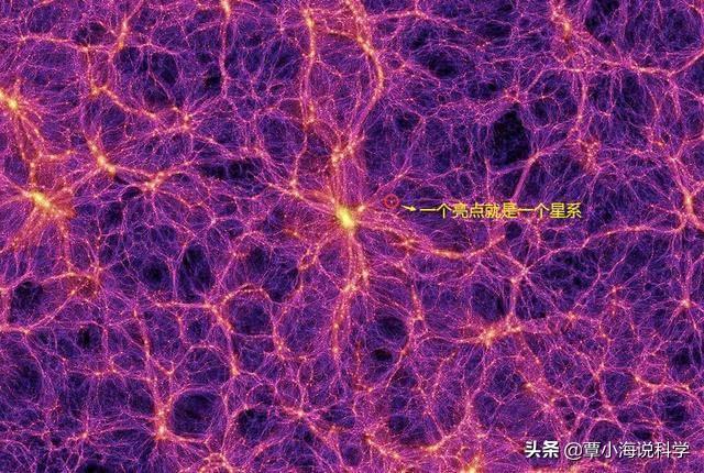 宇宙到底有多大？科学家发现最大天体结构，直径高达100亿光年484 / 作者:tiantian987 / 帖子ID:61445
