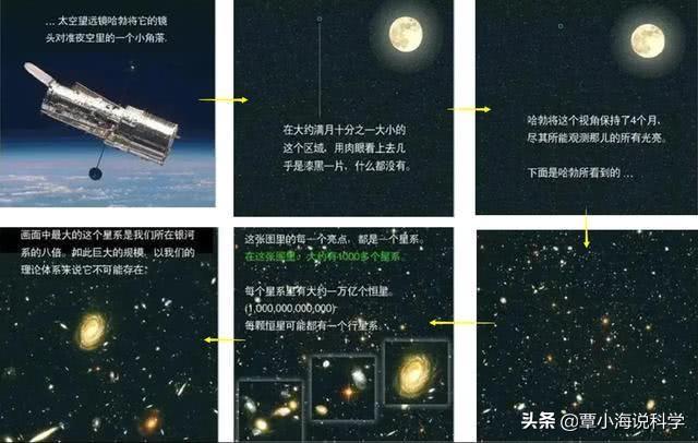 宇宙中所有星球都“悬浮”在太空，那是什么力量在支撑它们呢？824 / 作者:落败的青春阳落s / 帖子ID:61460