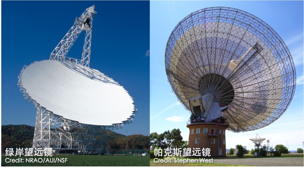 如何评价中国天眼开启地外文明探索？真能探测到外星人信号吗？266 / 作者:想出轨逗 / 帖子ID:61466