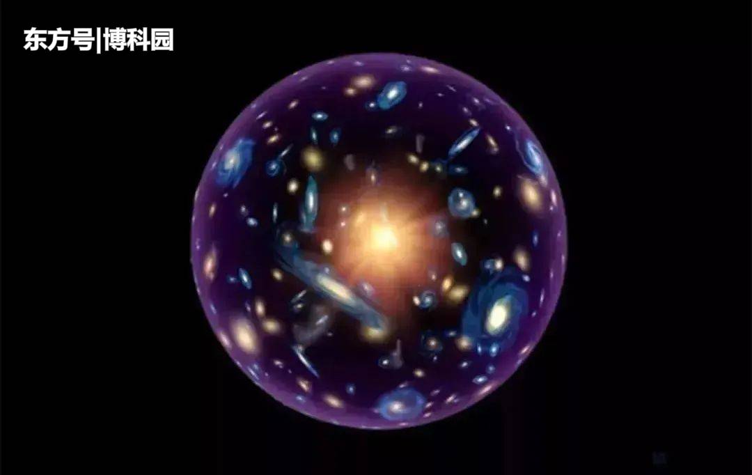 利用引力透镜，确定物质的密度和结构，可以推算出宇宙的总质量！827 / 作者:执着等待等wc / 帖子ID:61485